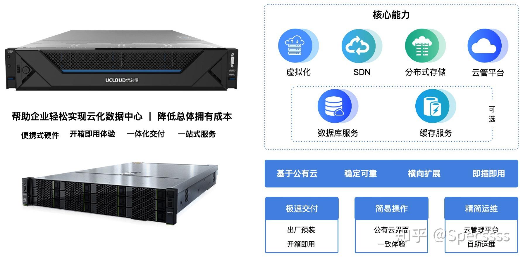 超融合服务器与普通服务器有何不同？