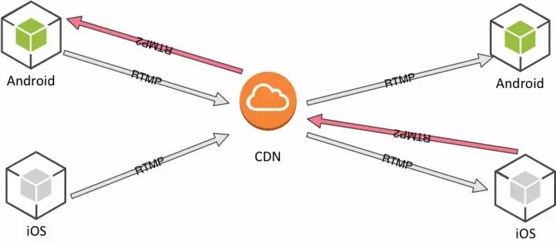 cdn。ssjj