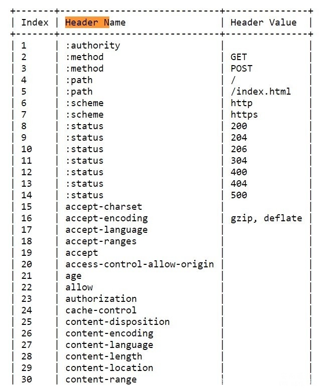 CDN200219，这串神秘代码背后隐藏着什么秘密？  第1张