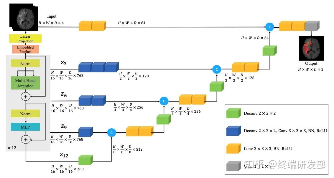 modelscope-funasr的paraformer流式解码有没有原理图片啊？