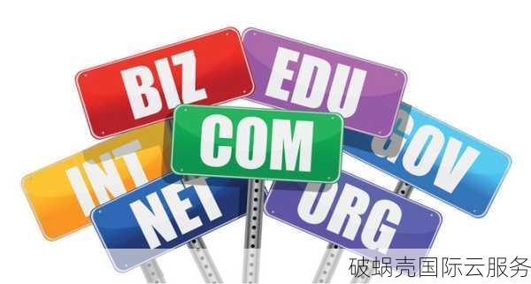 com域名究竟象征着什么？  第1张