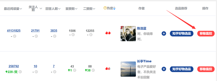 5118每日热词上线，如何抓住多个平台热点流量？  第1张