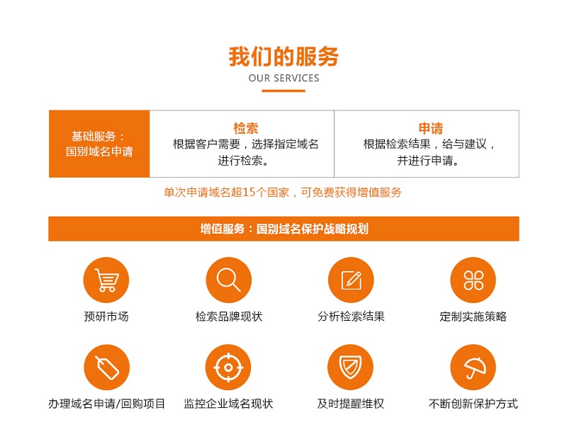 哪家国内域名注册商提供最优质的服务？