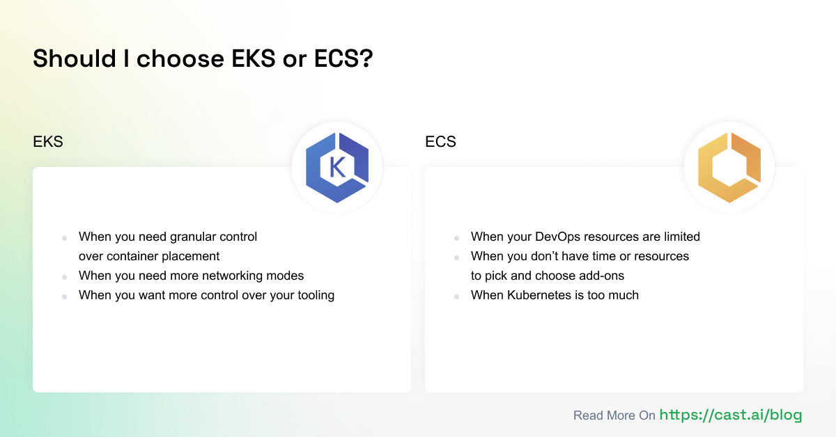 AWS EKS和ECS有何不同，它们分别适用于哪些场景？