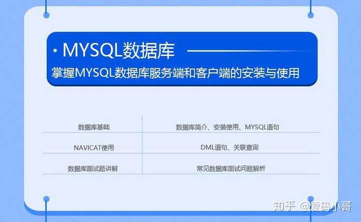 测试操作数据库mysql数据库吗_数据库测试程序  第1张