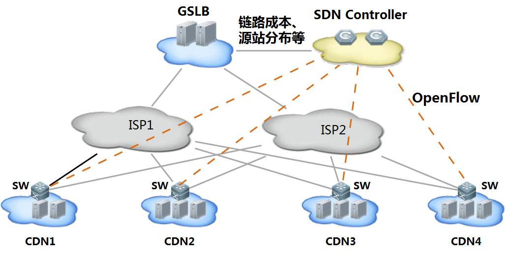 swal cdn  第1张
