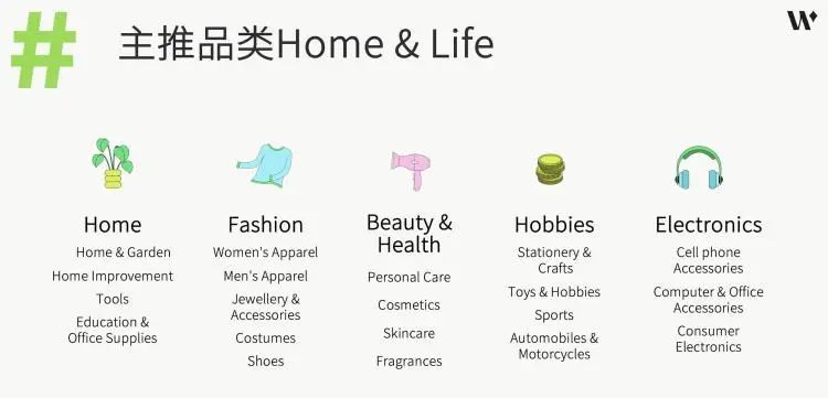 Wokiee购物主题究竟具备哪些多功能特性？  第1张
