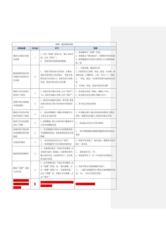 测试用例工具中文_中文支持问题  第1张