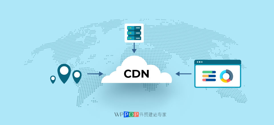 CDN多少钱_内容分发网络 CDN