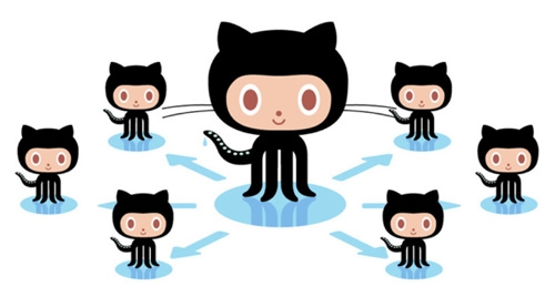 Git和GitHub究竟有什么不同？深入解析两者的区别与联系