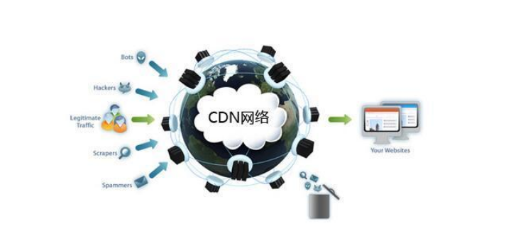 cdn wsskw  第1张
