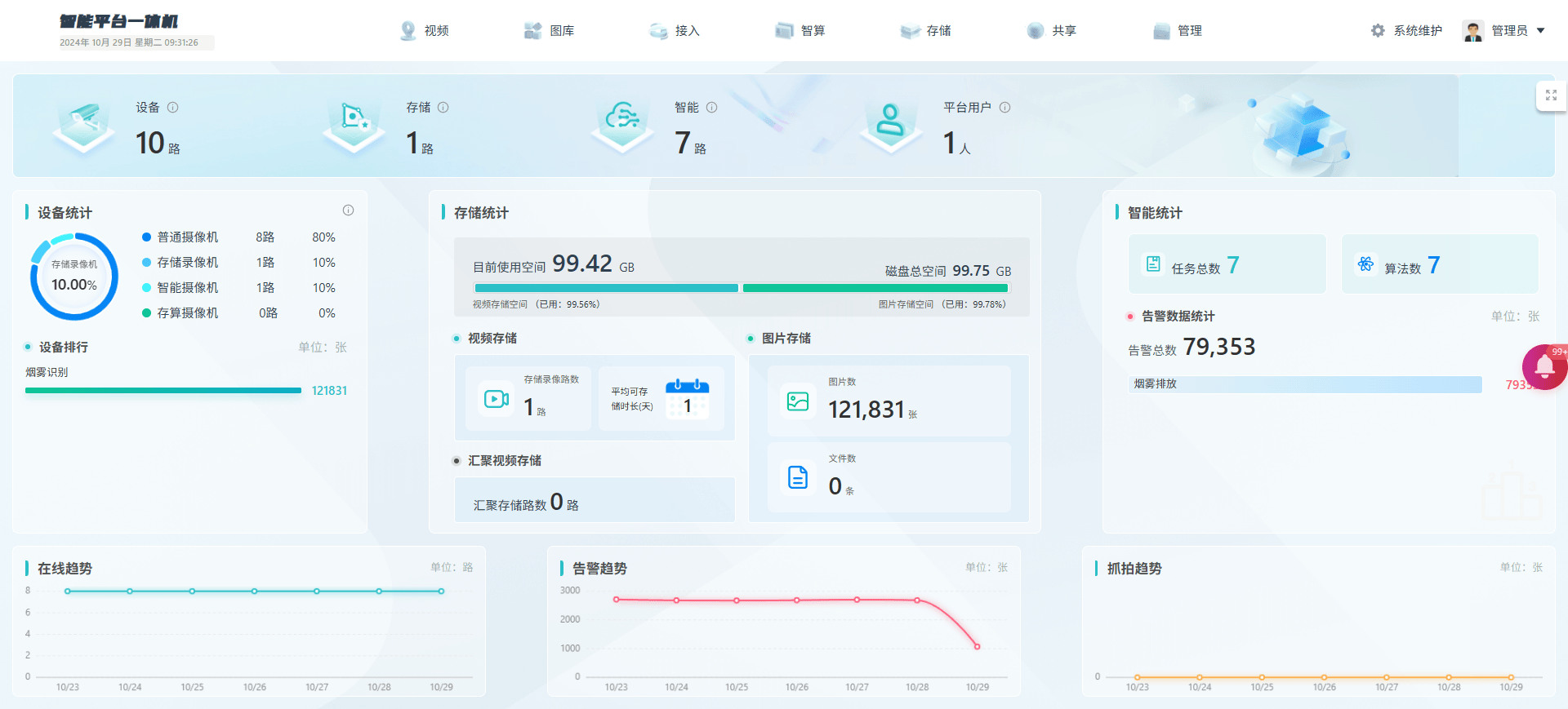 堡塔硬盘监控插件，如何有效管理和维护您的数据？