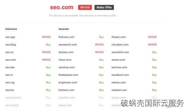 创业者如何通过创意域名让网站脱颖而出？