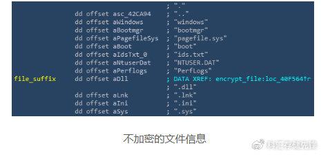 如何在FileZilla中将文件移动到特定目录？  第1张