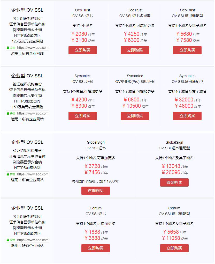 DigiCert SSL证书的年费究竟是多少？
