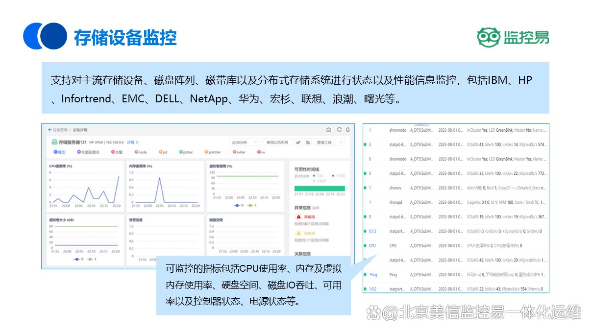 如何通过单页实现服务器实时监控？