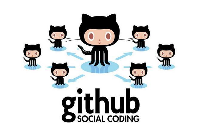 在选择版本控制系统时，Gitlab和Github哪个更适合您的需求？