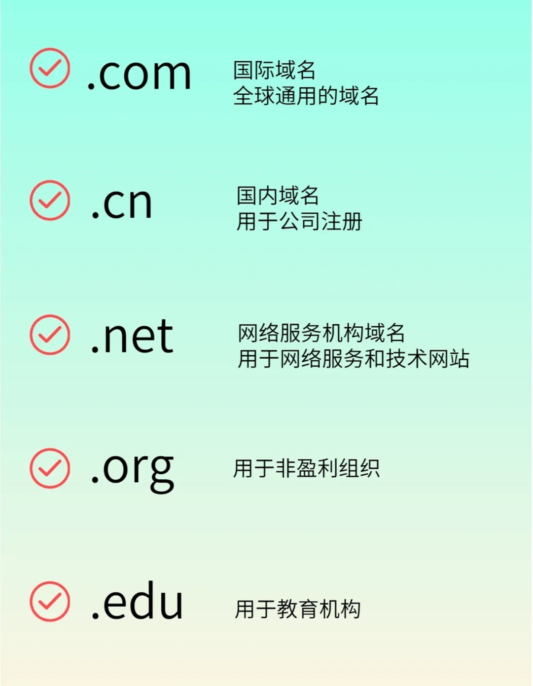 如何以经济实惠的方式申请org域名？  第1张
