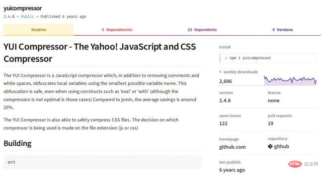 如何通过CSS、JS和Gzip优化网页加载速度？
