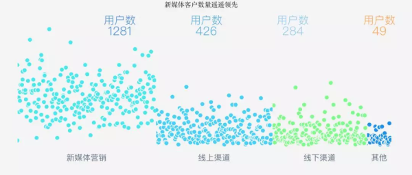 清风算法4.0的推出将如何改善下载生态？