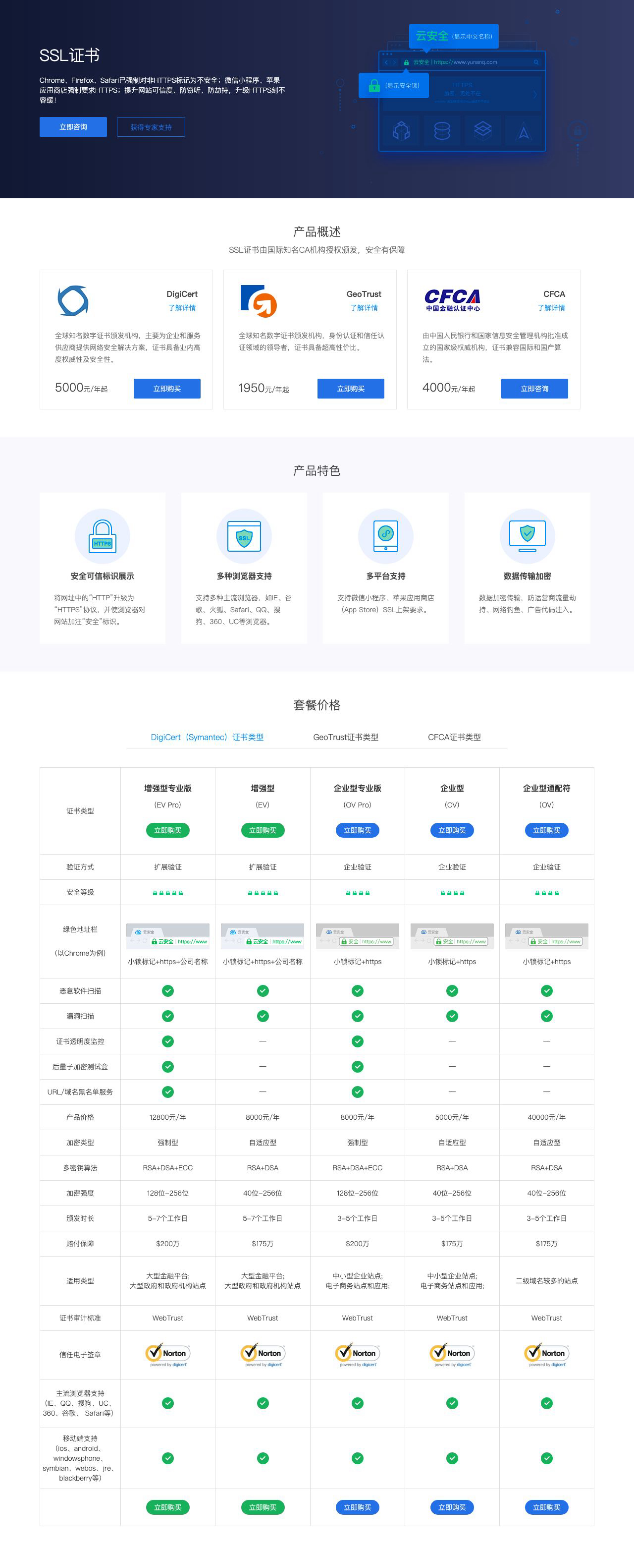 如何确保安装SSL证书的网站能有效防止流量劫持？  第1张