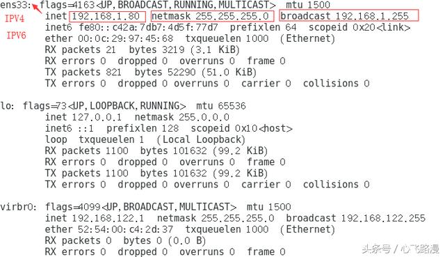 CentOS 7网络配置详解，如何优化和排查网络问题？