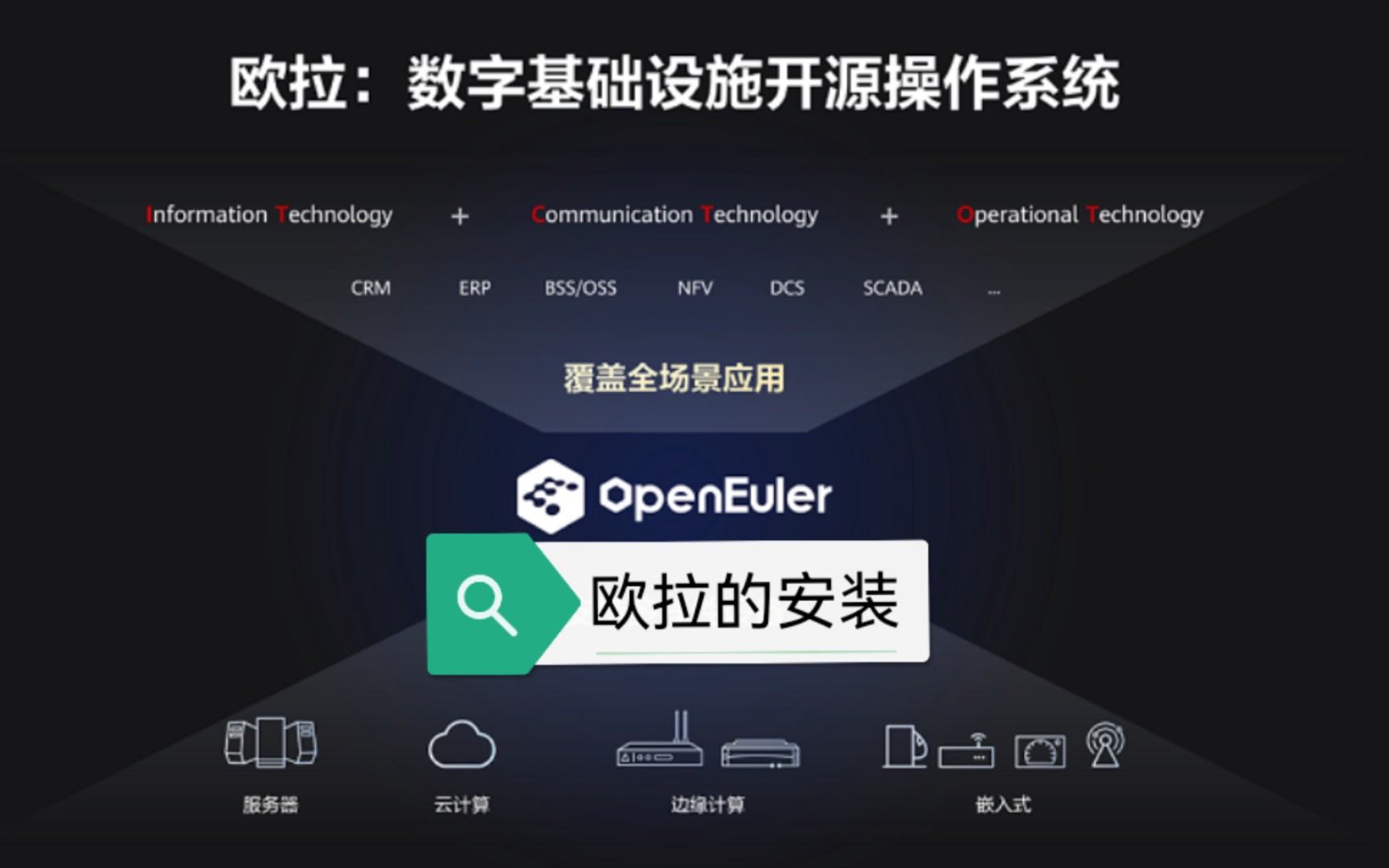 如何在服务器上成功安装欧拉系统？