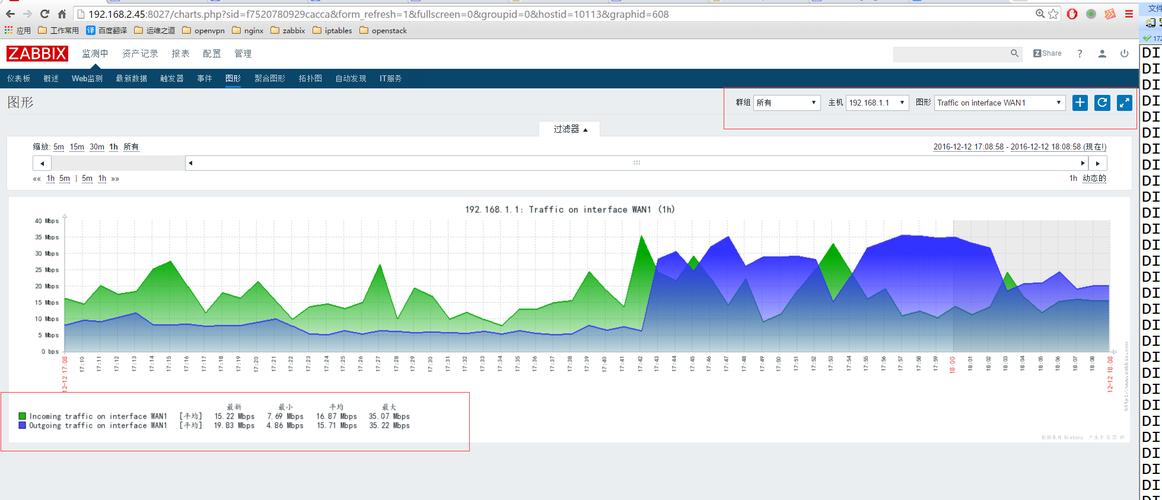 如何在CentOS 7中实现高效的网络监控？