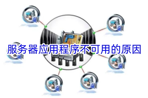 服务器运行中，为何因另一程序占用而无法完成操作？