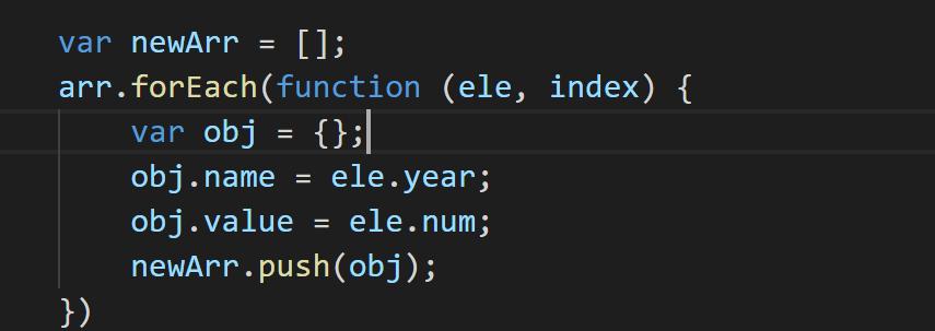 如何高效地在JavaScript中进行数组截取操作？  第1张