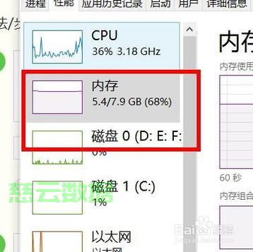 如何查看服务器上的内存条信息？