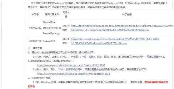 CSDN网站为何停止发送邮件通知？