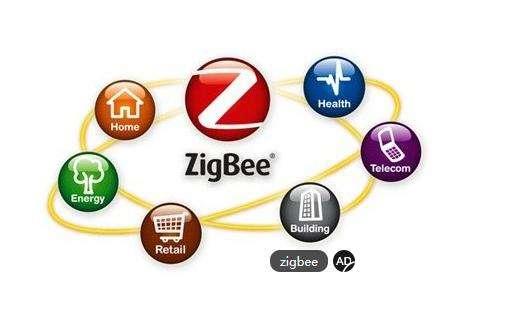 Zigbee协议是什么？它在物联网中扮演什么角色？  第1张