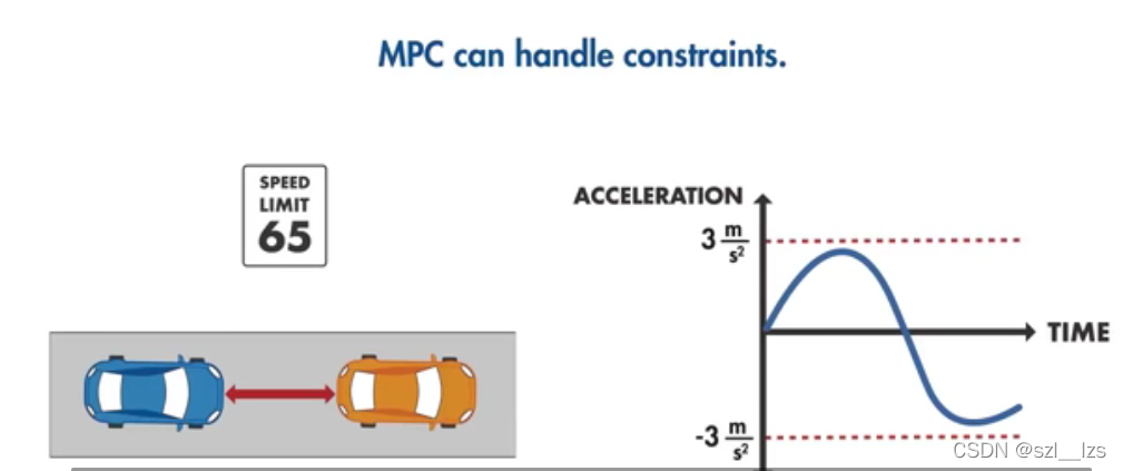 MPC究竟是什么？  第1张