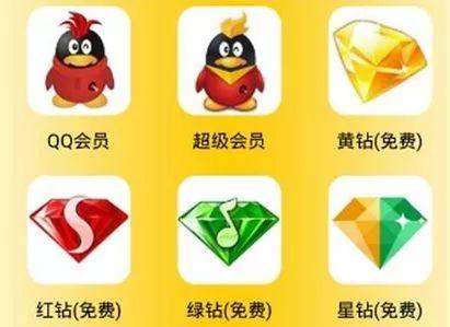 QQ空间黄钻绿钻联合活动，双钻齐开享特价优惠，你了解多少？  第1张