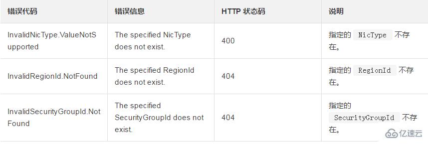 如何查询服务器上的安全组列表？  第1张