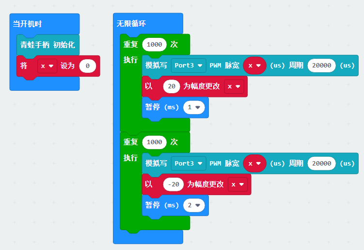 MakeCode是什么？探索这个编程工具的奥秘与应用