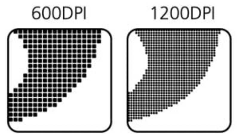 600dpi究竟代表了什么？它如何影响我们的打印体验？