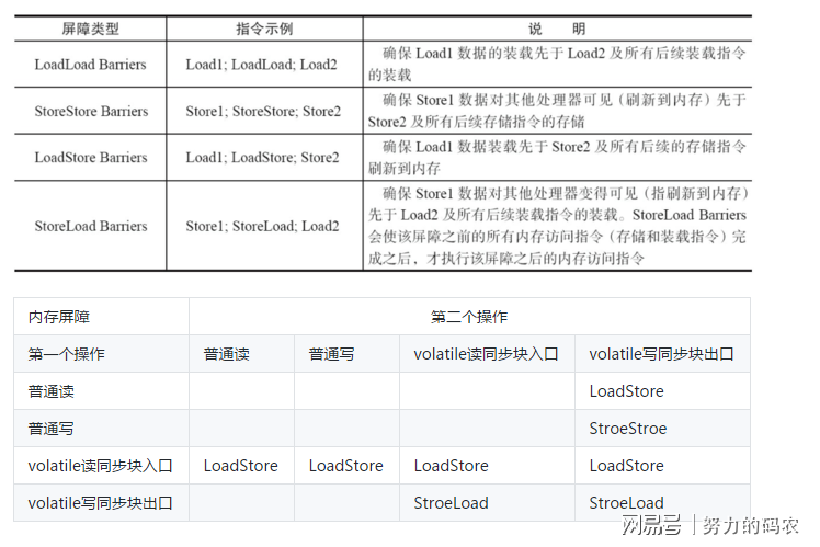 Varlet是什么？探索这个神秘词汇的含义与起源  第1张