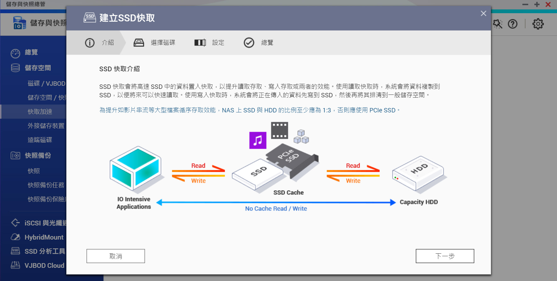如何搭建NAS服务器？一篇详细教程带你轻松上手！