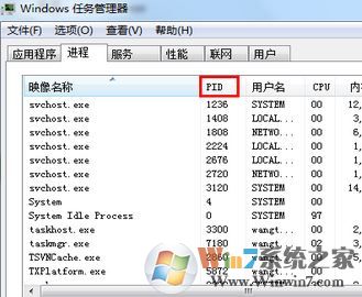 如何查看计算机端口的占用情况？  第1张