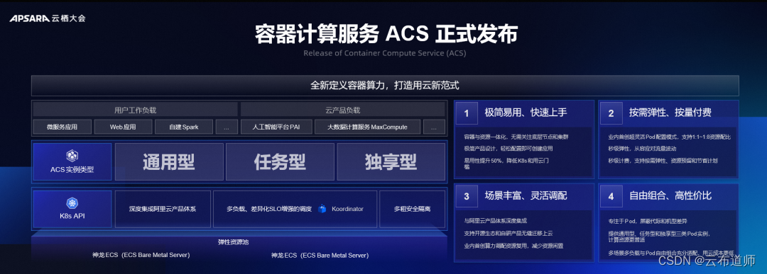 如何利用新浪SAE快速搭建高效服务器？