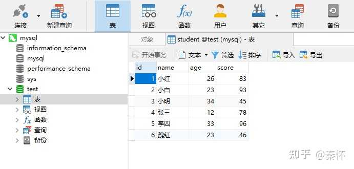 如何创建数据库？两种方法详解！  第1张