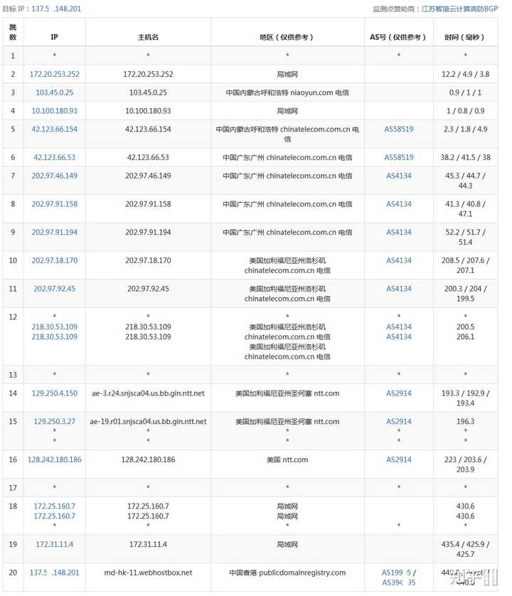 bluehost上传网站  第1张