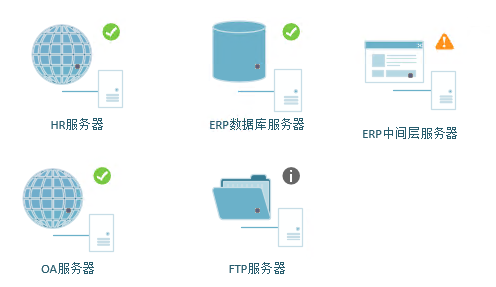 如何正确识别和使用服务器标示标签图片？  第1张