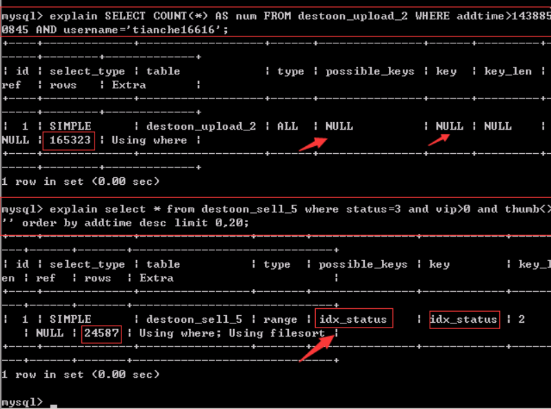 如何查看MySQL数据库连接占用的SQL以及准备MySQL数据库连接的驱动？  第1张