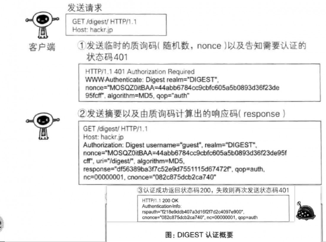 服务器实例的备案服务号  第1张