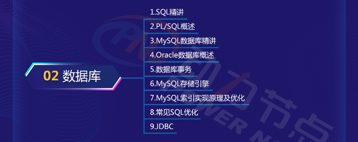 从零开始学数据库