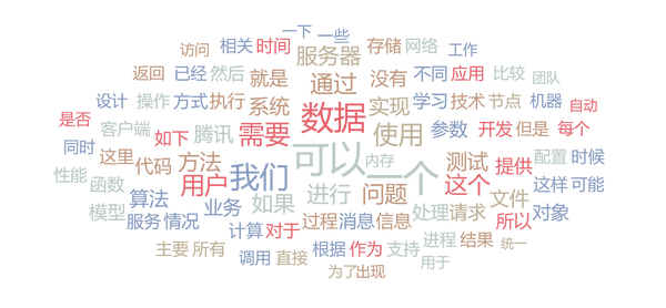 从数据库生成词云  第1张