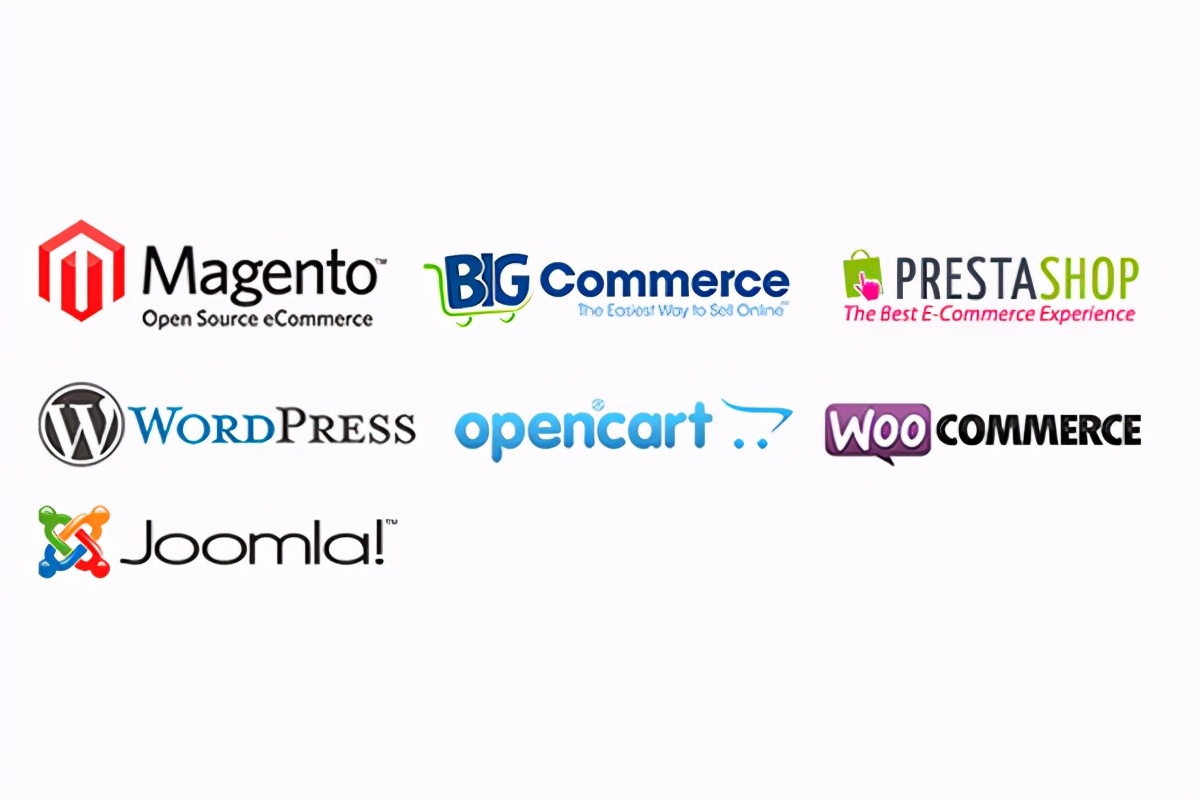 Opencart与WordPress在电子商务平台方面有何不同？